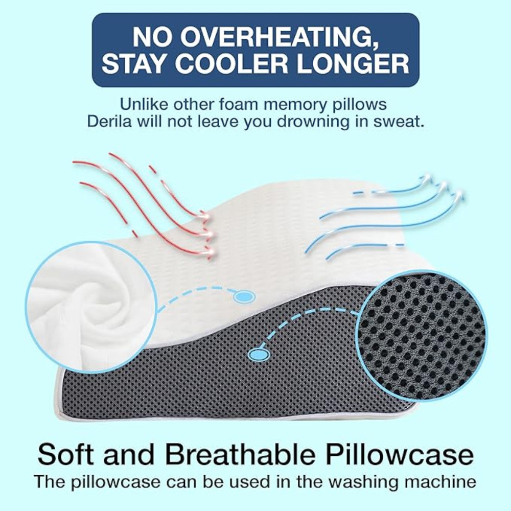 BreatheEase Nackenkissen | Orthopädisches Anti-Schnarch-Kissen 2