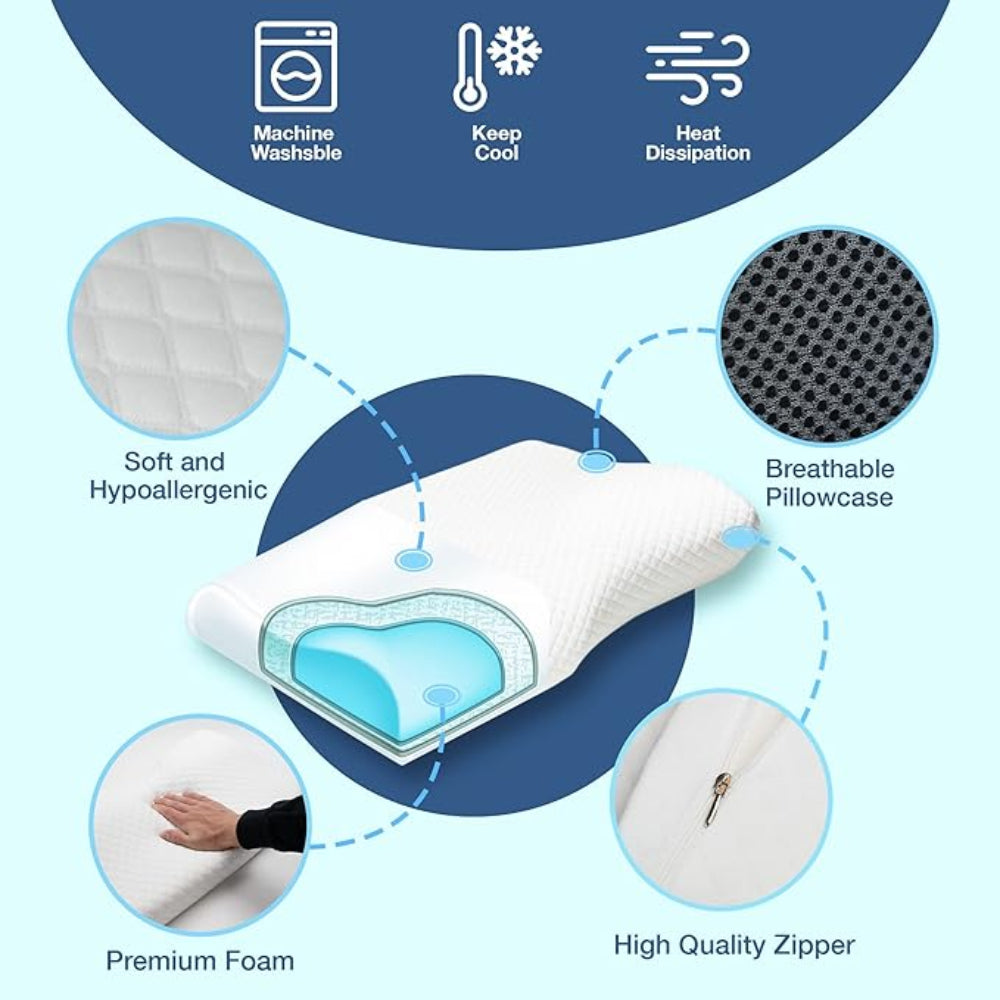 BreatheEase Nackenkissen | Orthopädisches Anti-Schnarch-Kissen 3