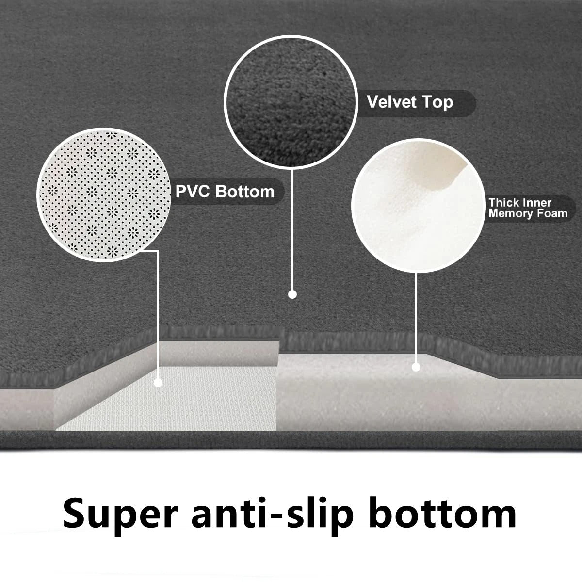 CobbleSoft 3D Badezimmermatte | Rutschfeste Badezimmer Matte 40x60cm 7