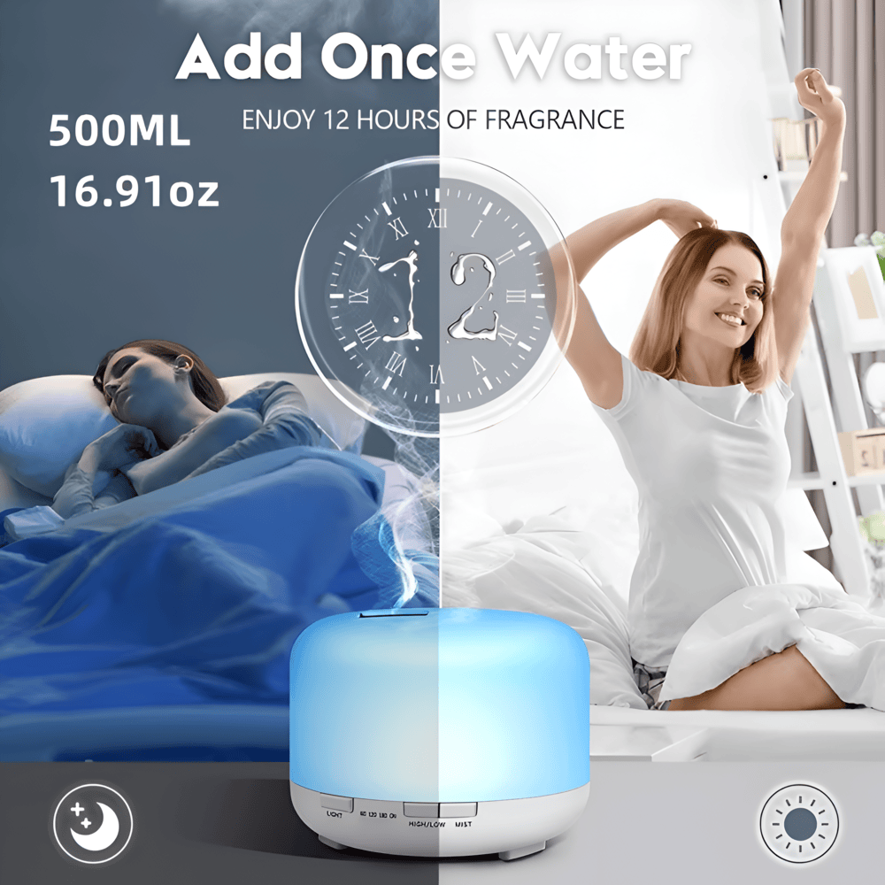 Farbenfroher 4-in-1 Luftbefeuchter mit Bluetooth-Lautsprecher und Nachtlicht für Schlafzimmer – BPA-frei, leise und sicher-4