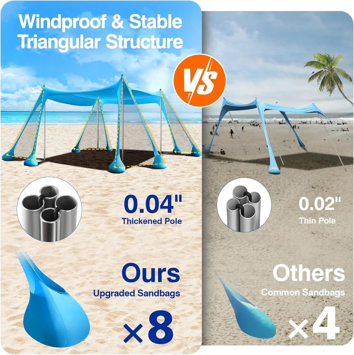 Lycra Strandzelt 3x3m | Pop Up Sonnenschutz für 6-8 Personen 4
