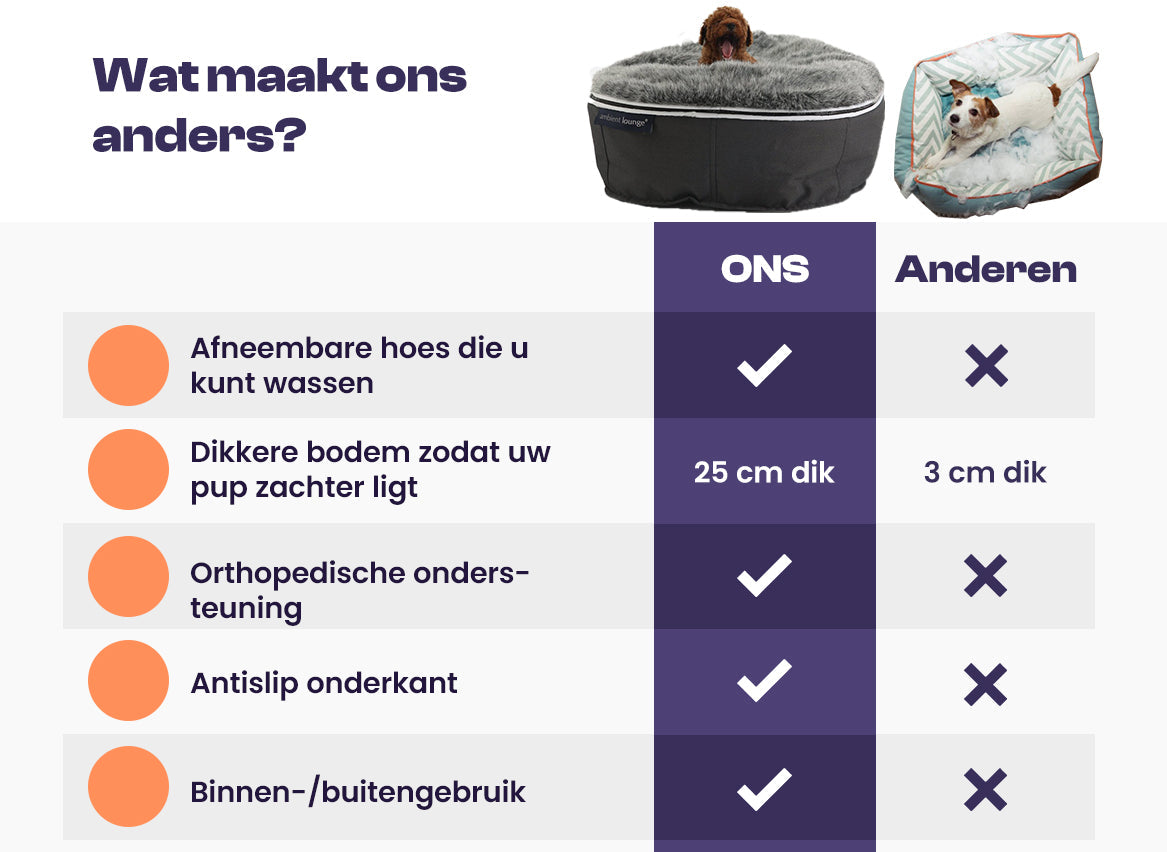 Orthopädisches Haustierbett | Komfortables Loungebett für Tiere 4