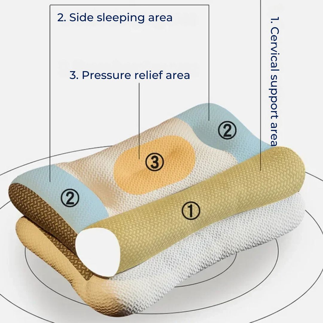 Orthopädisches Nackenstützkissen | Komfort für besseren Schlaf 6