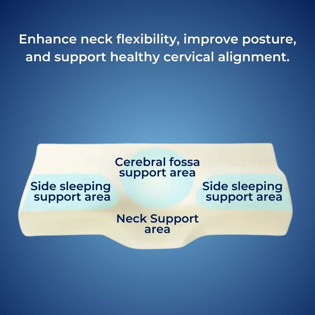 RestAlign | Orthopädisches Nackenstützkissen aus Memory Foam 6