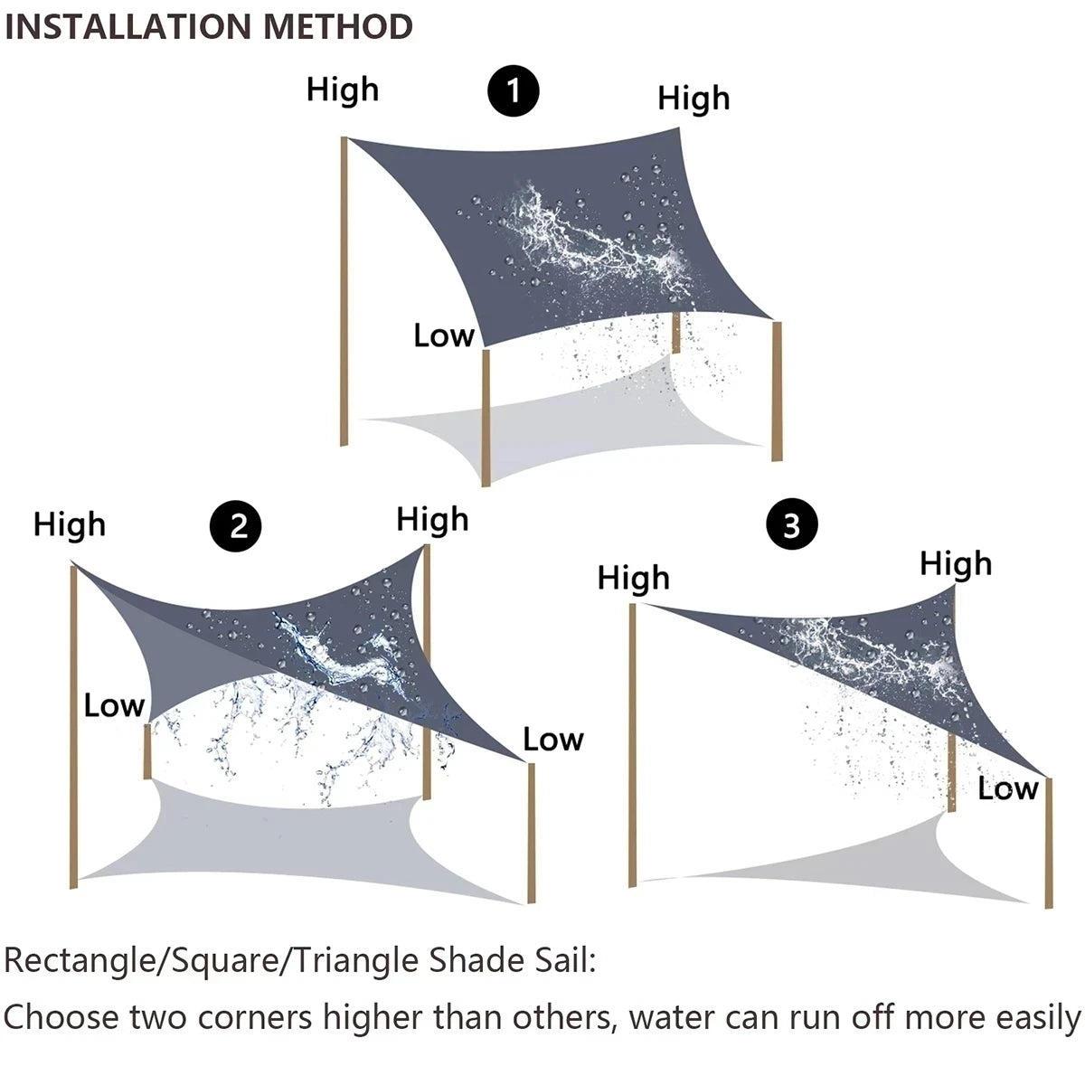 Wasserdichtes Sonnensegel Rechteckig | Sonnenschutz für Terrasse, Balkon 5