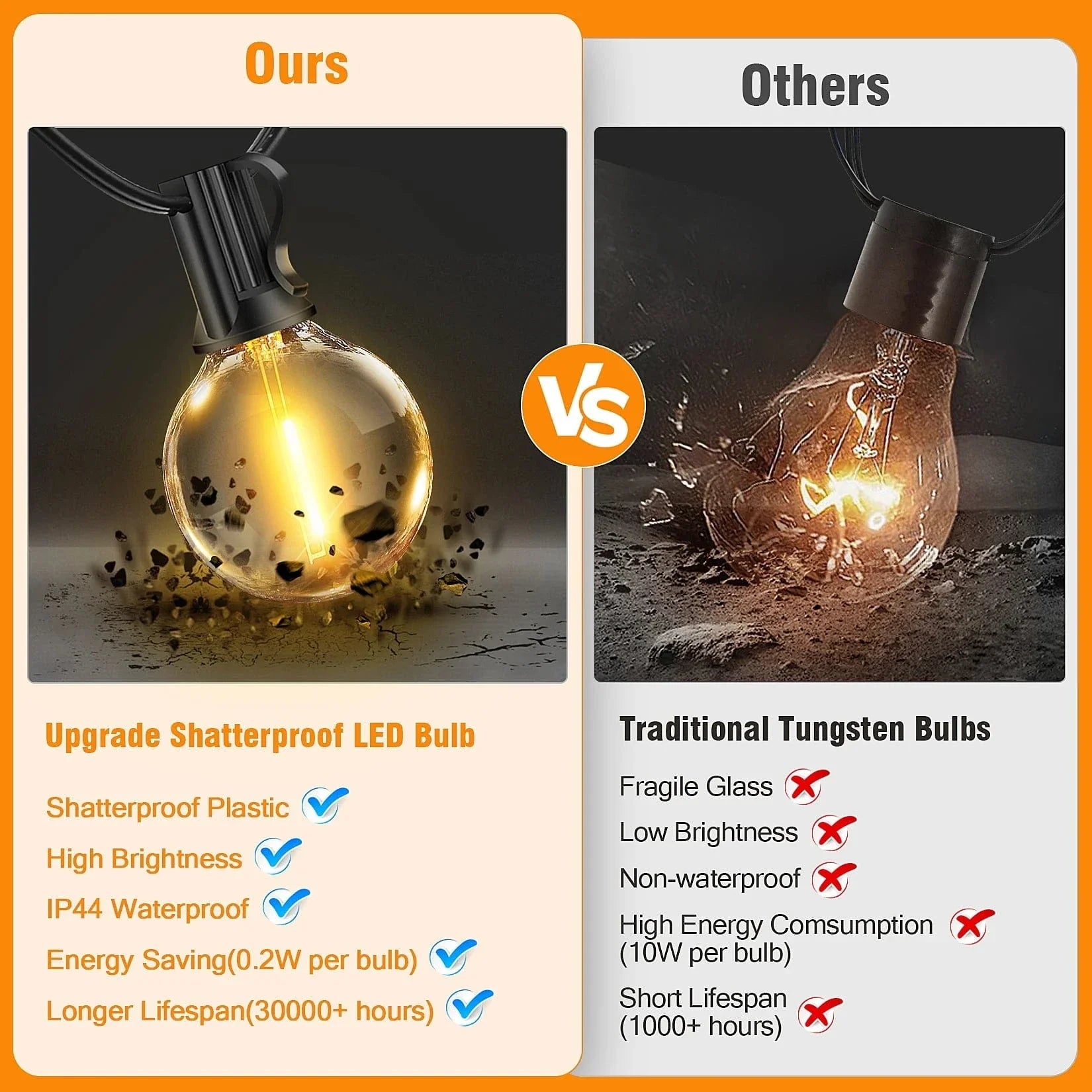 Solar Lichterkette 20m | Wasserdichte Lichterkette Außen 3