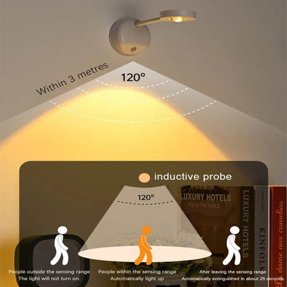 Bewegungs-Spotlight | Energieeffiziente LED Lampe 5